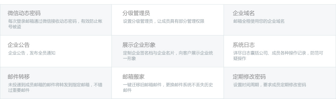 �c(di��n)���鿴��I(y��)�]�����P(gu��n)������(n��i)��